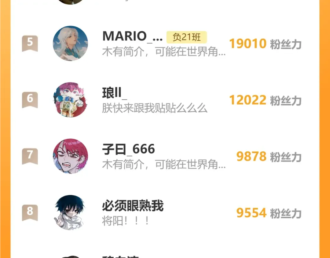 第95话 五年前的黑白记忆 第75页