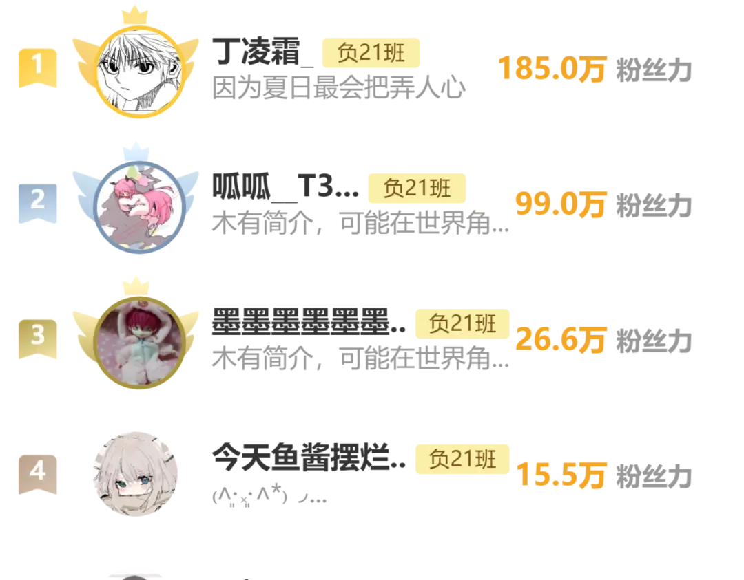 第96话 粗眉毛的警察局相遇 第66页