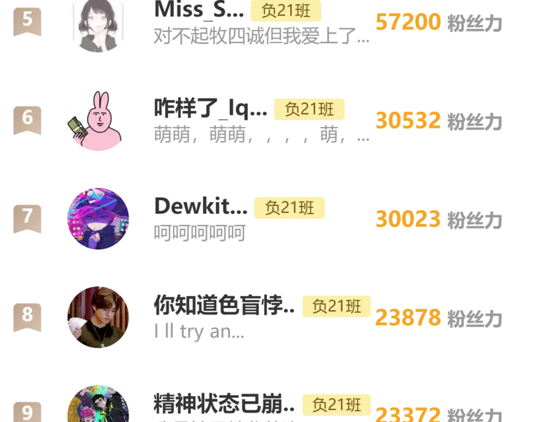 第96话 粗眉毛的警察局相遇 第67页