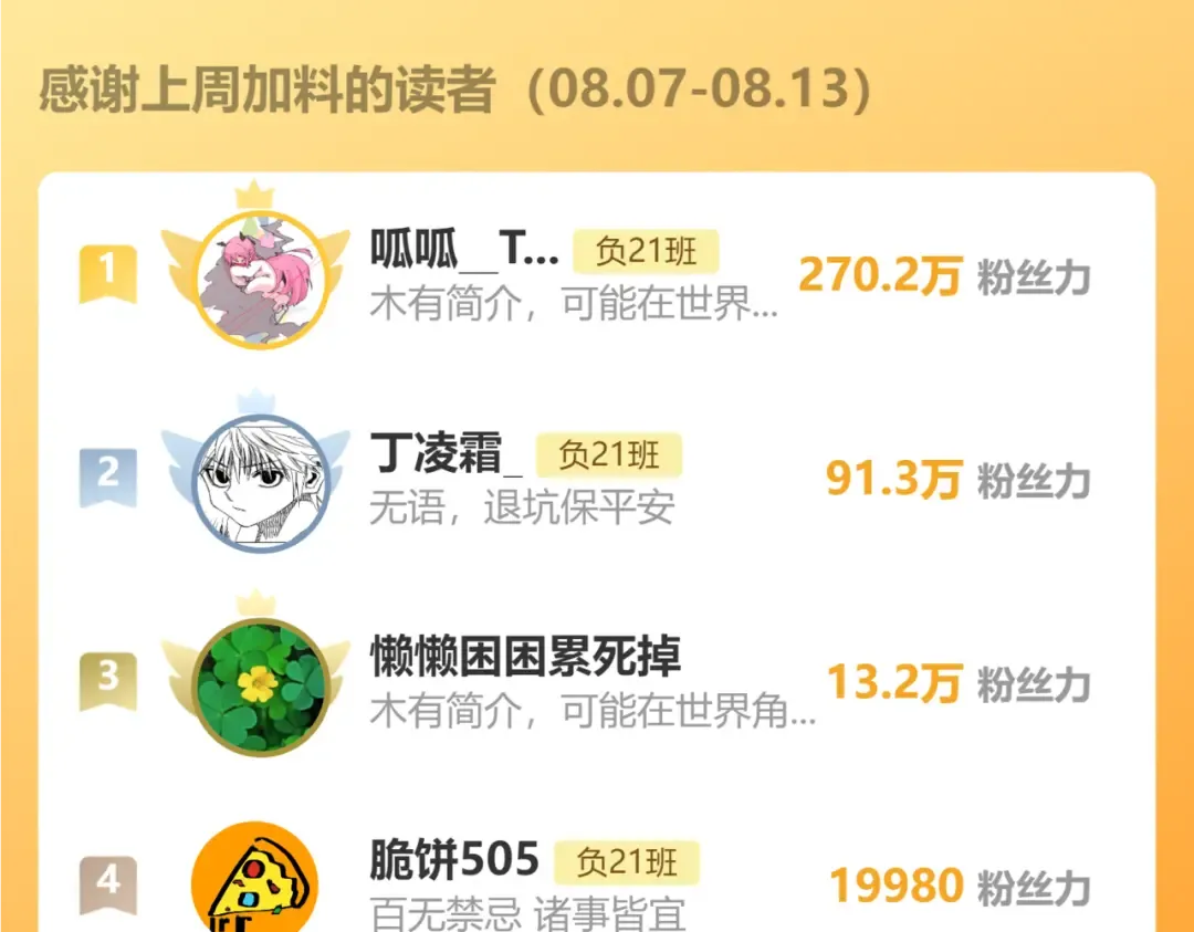 第97话 救世主 第62页