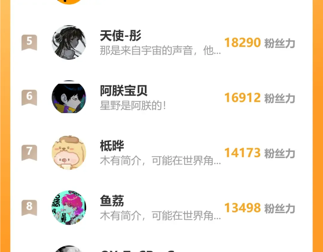 第97话 救世主 第63页