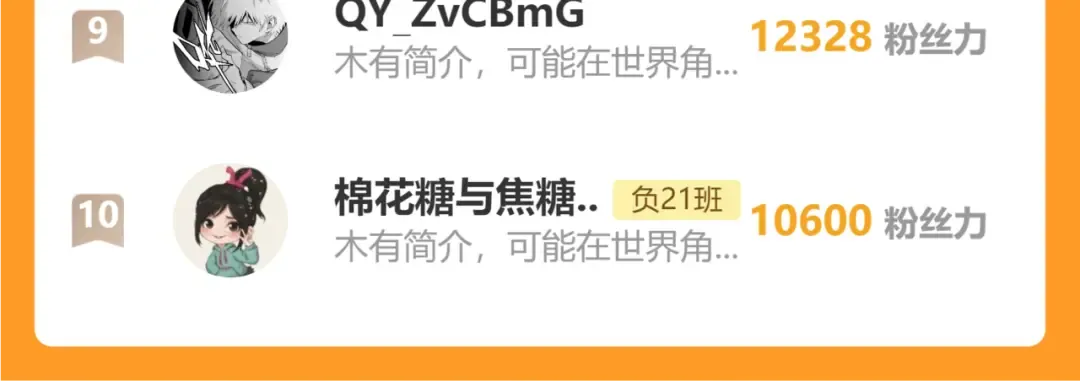 第97话 救世主 第64页
