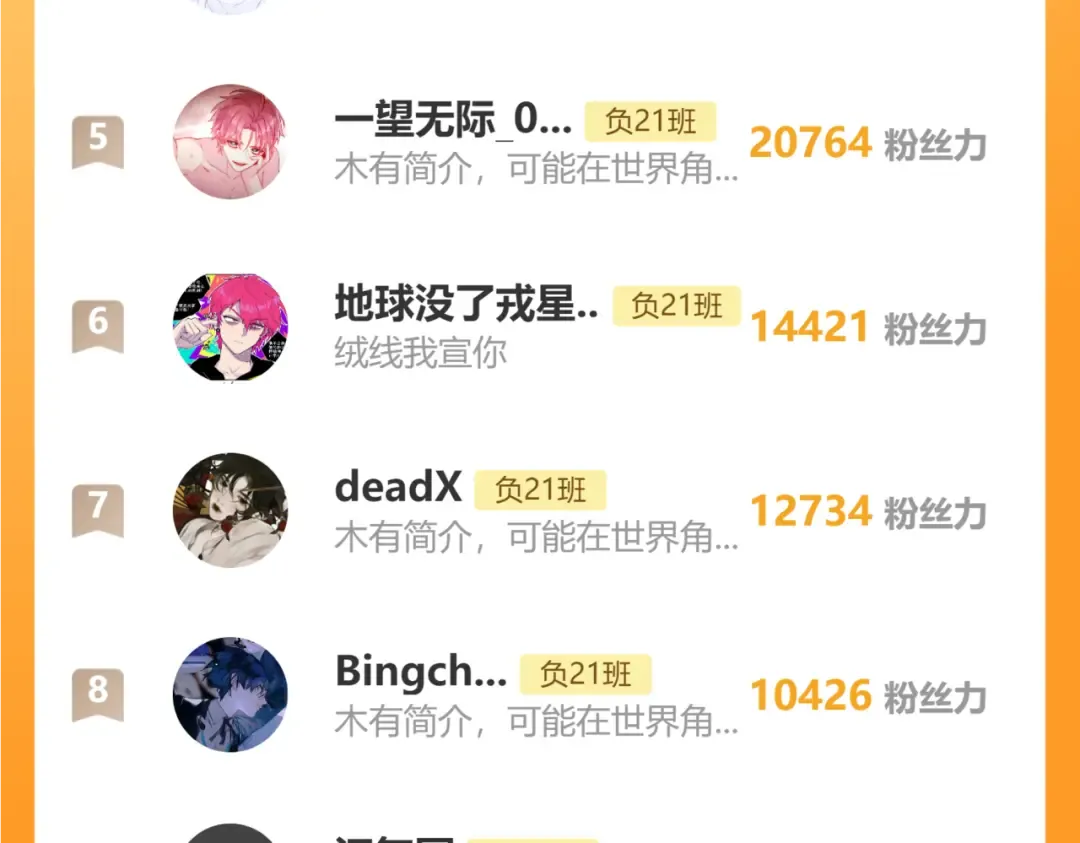  第99话 恶魔降临 第66页