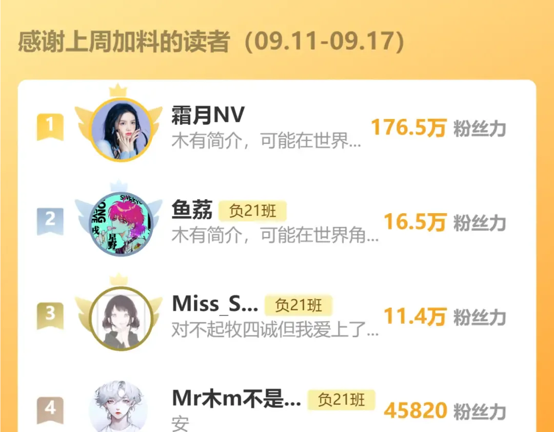 第100话 三兄弟与美人鱼 第83页