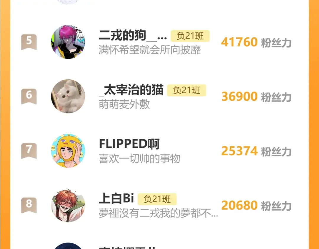 第100话 三兄弟与美人鱼 第84页