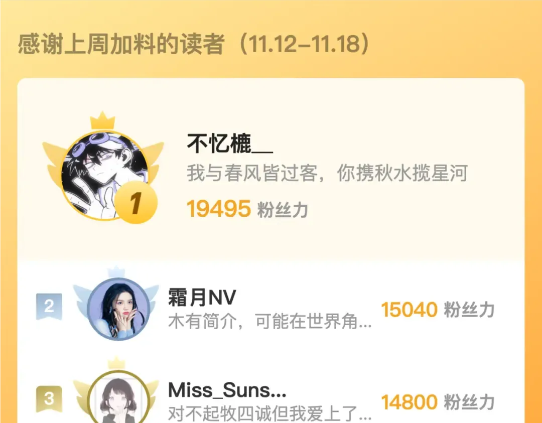 第102话 狄桀与将阳 第78页