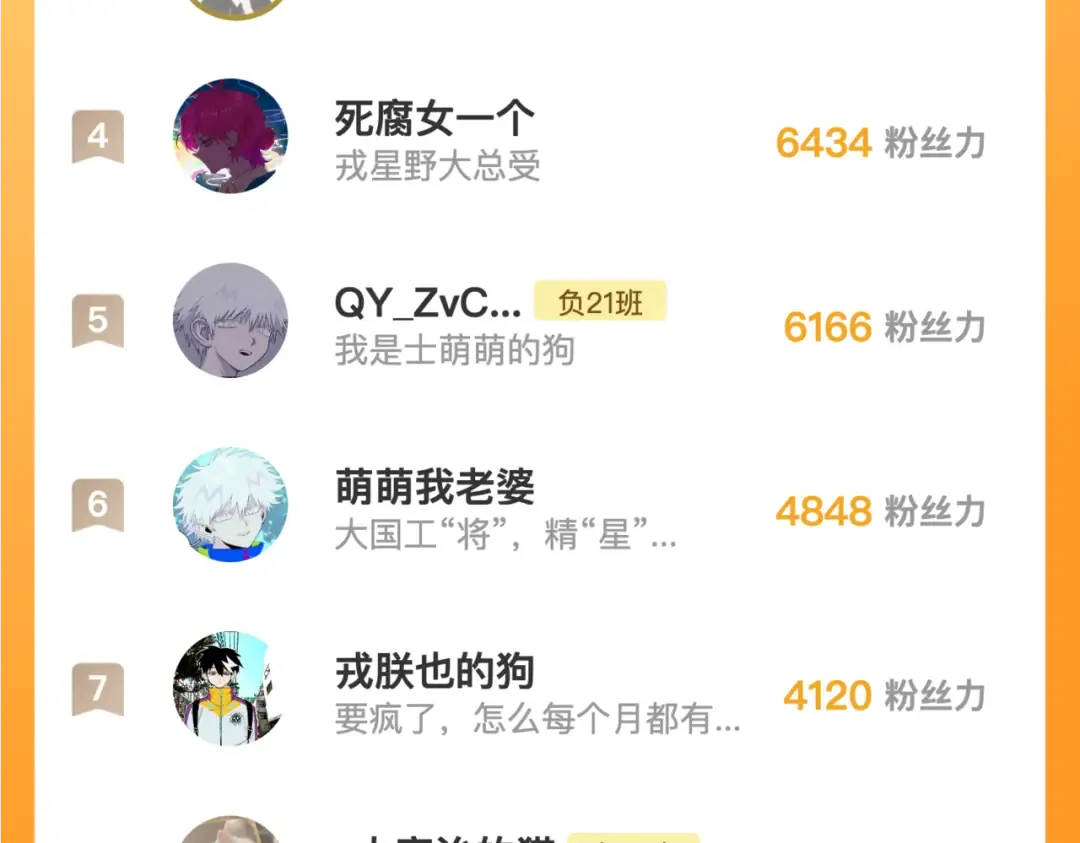 第102话 狄桀与将阳 第79页