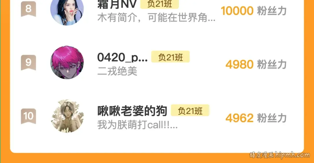 第103话 染上不服的颜色 第80页