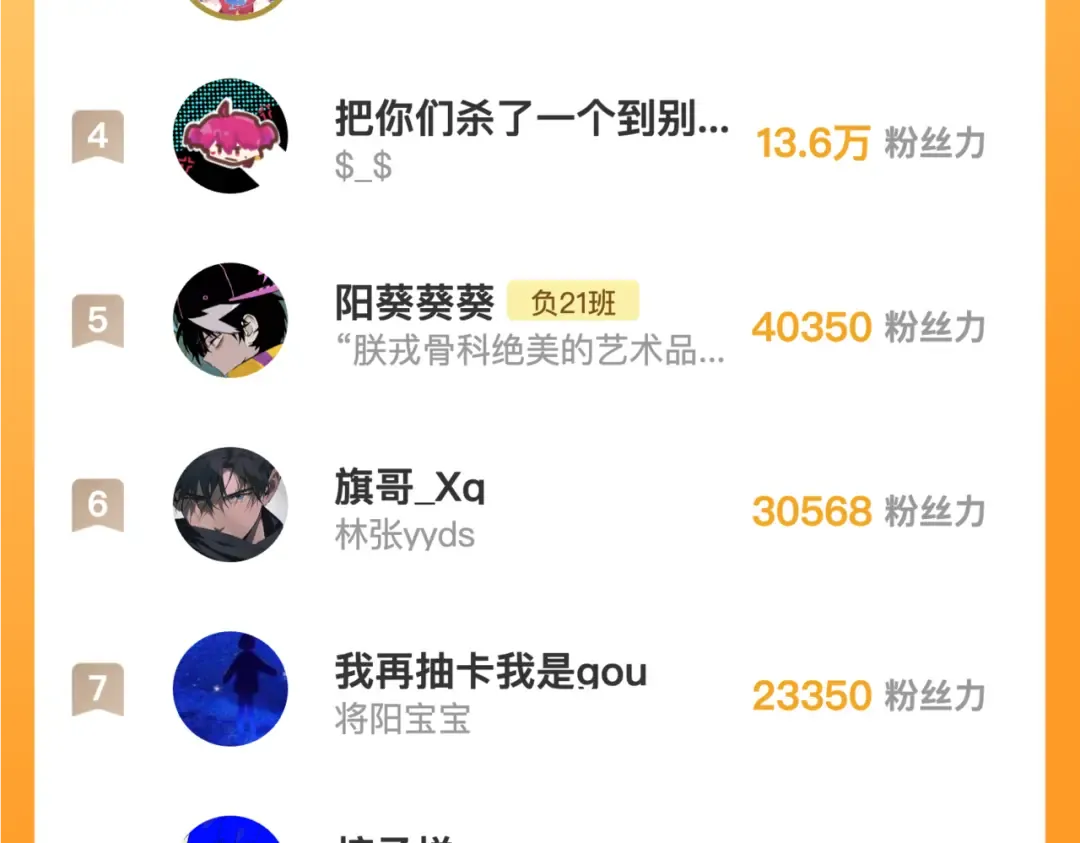 第104话 狼群里的孤狼 第74页
