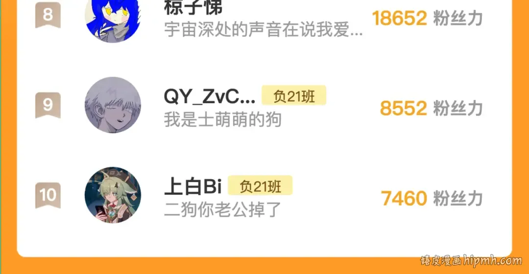 第104话 狼群里的孤狼 第75页