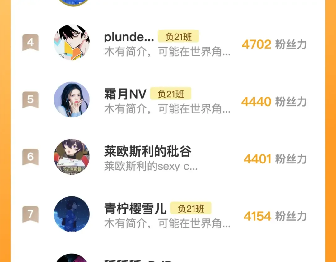 第106话 谁跟你们是朋友 第81页