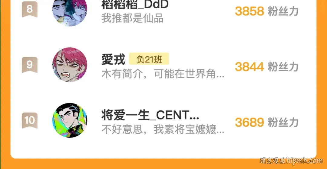 第106话 谁跟你们是朋友 第82页