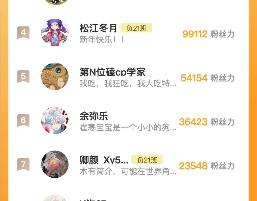 第107话 南五阿弥陀佛 第95页