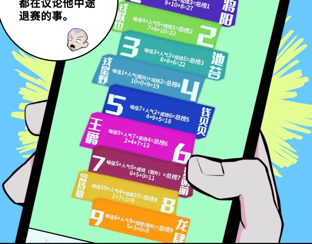 第108话 走吧，比赛快开始了 第10页