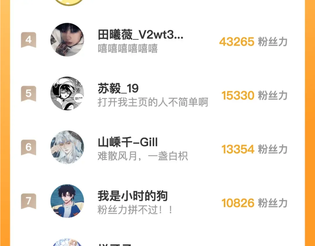 第108话 走吧，比赛快开始了 第74页
