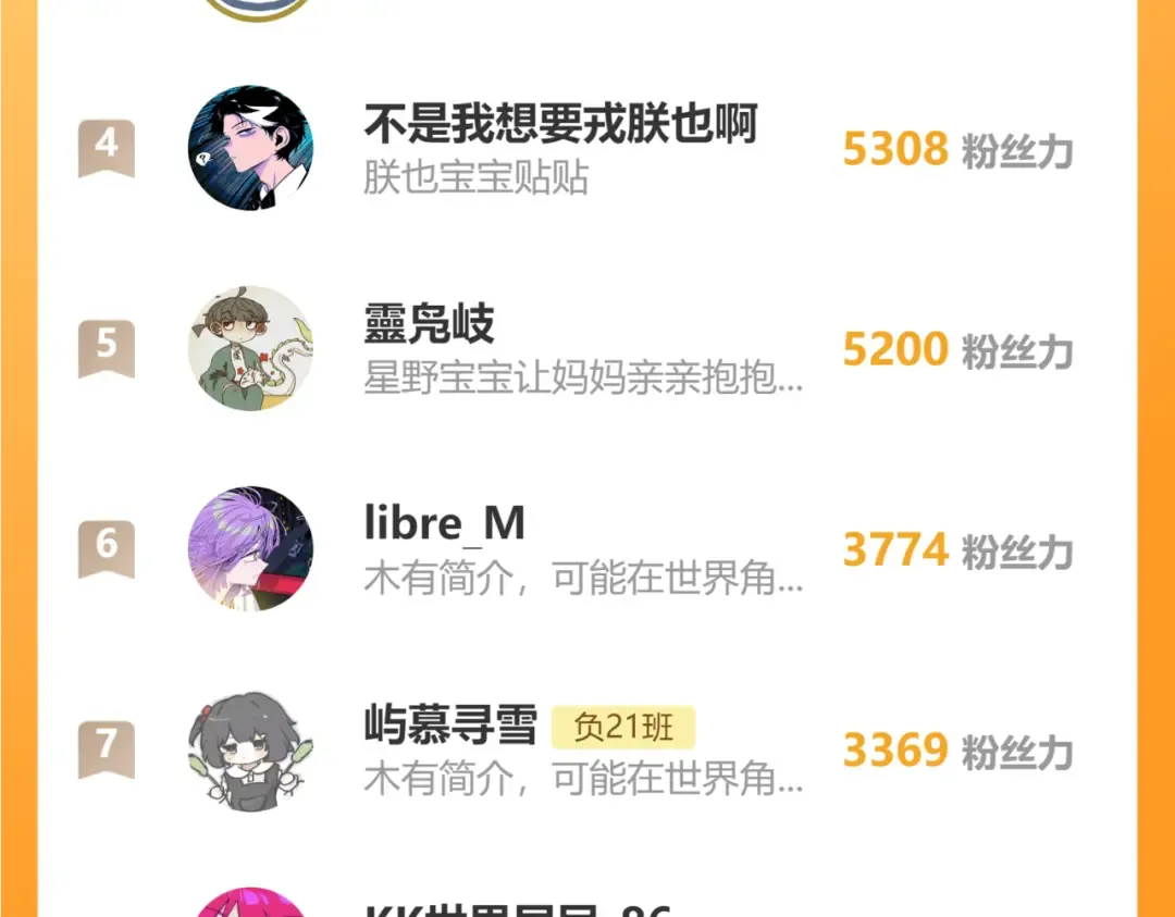 第110话 海上的月亮 第99页