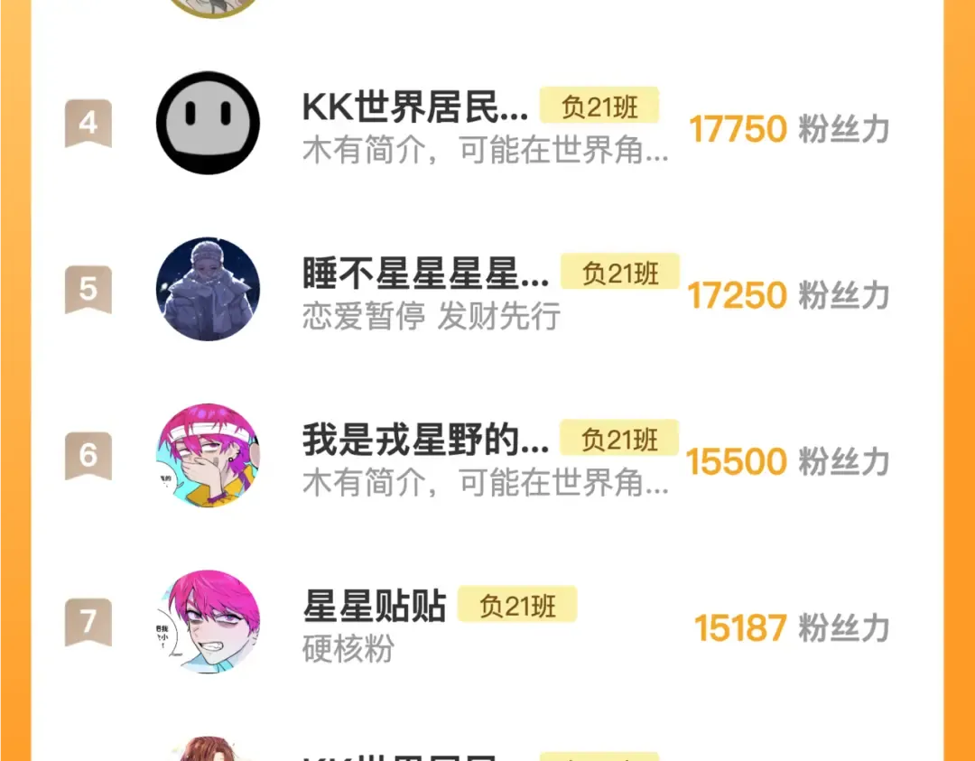 第111话 将阳你转学吧 第110页