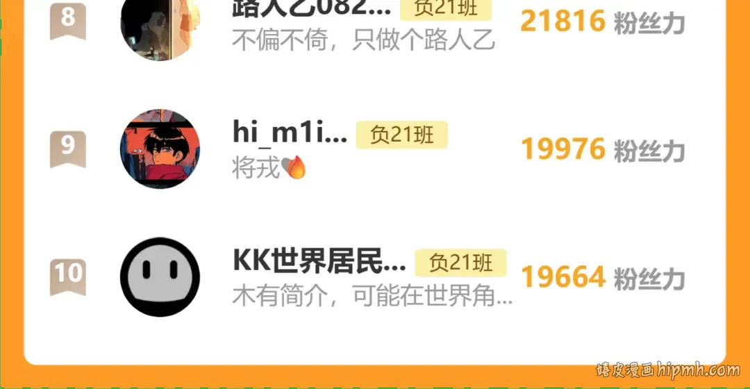 第112话 你不会要做叛徒吧！ 第126页