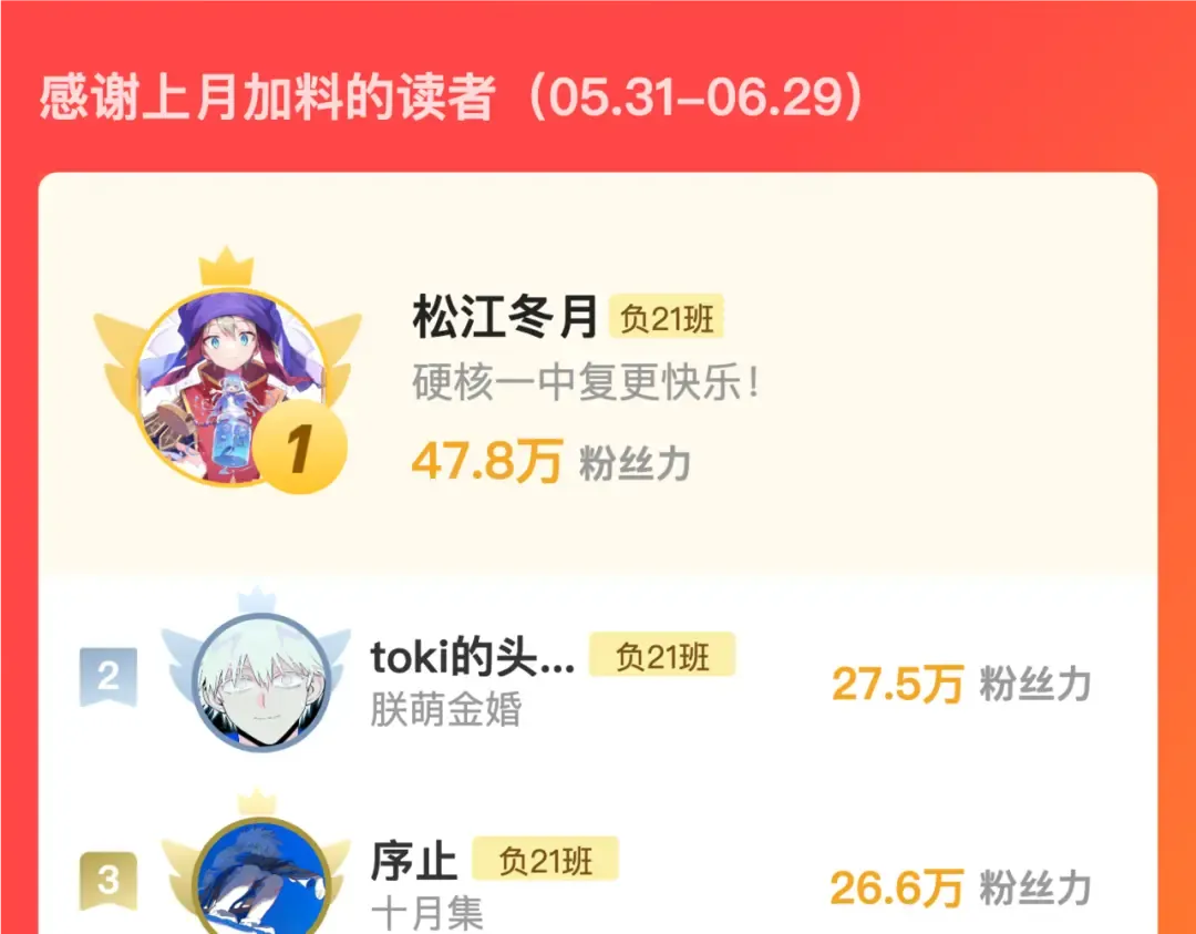 第113话 来不服的理由 第83页