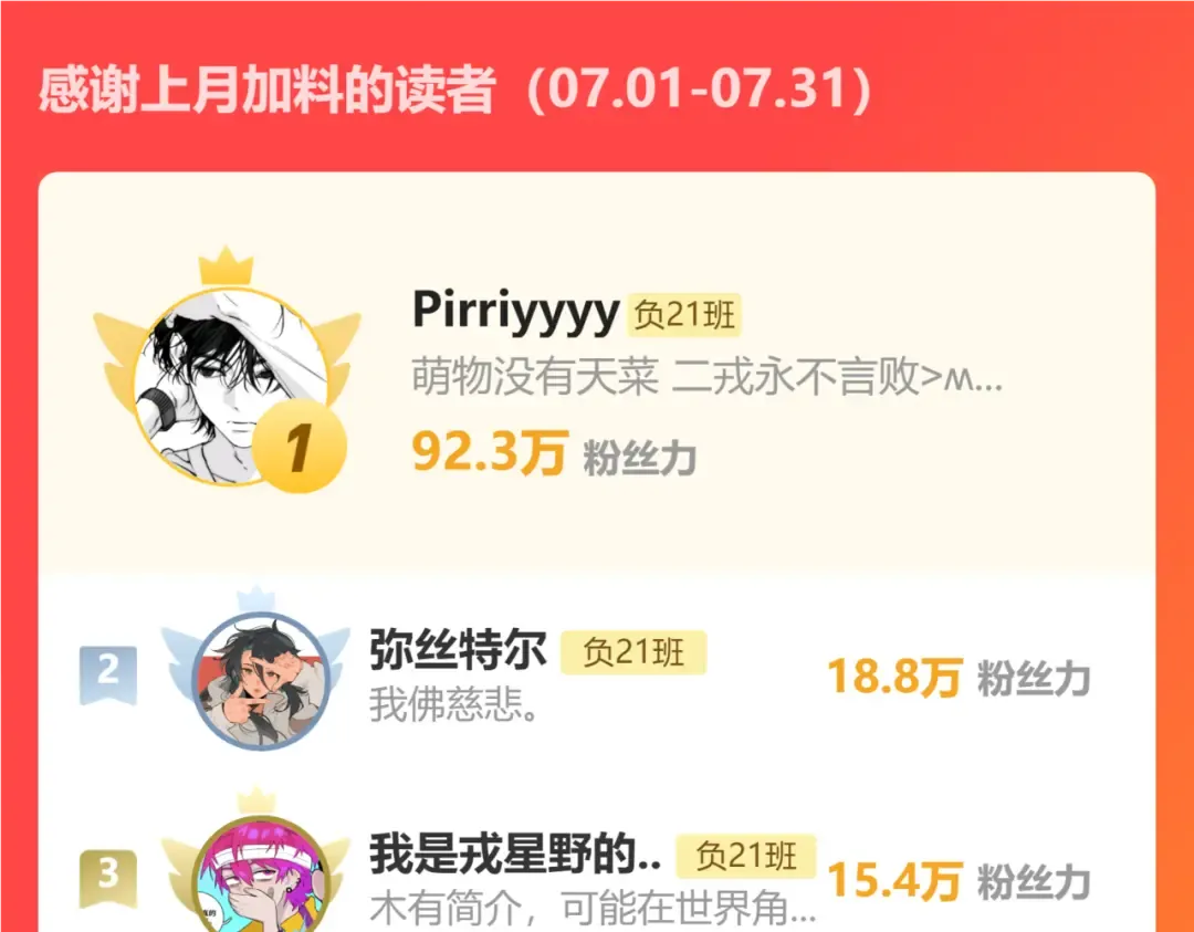第114话 暖阳将至 第137页