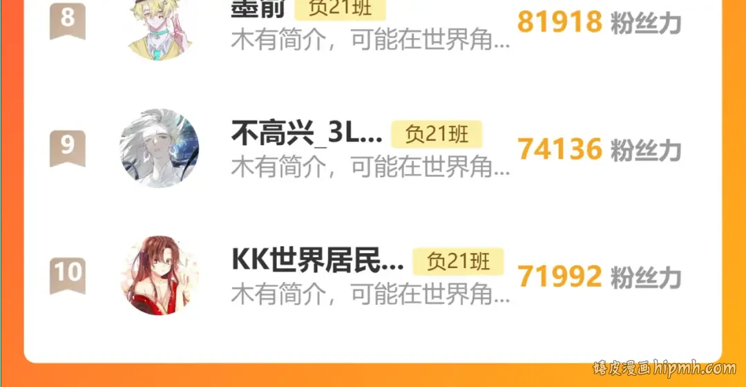 第114话 暖阳将至 第139页