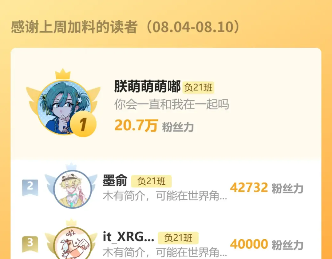 第115话 it'S A Question 第81页