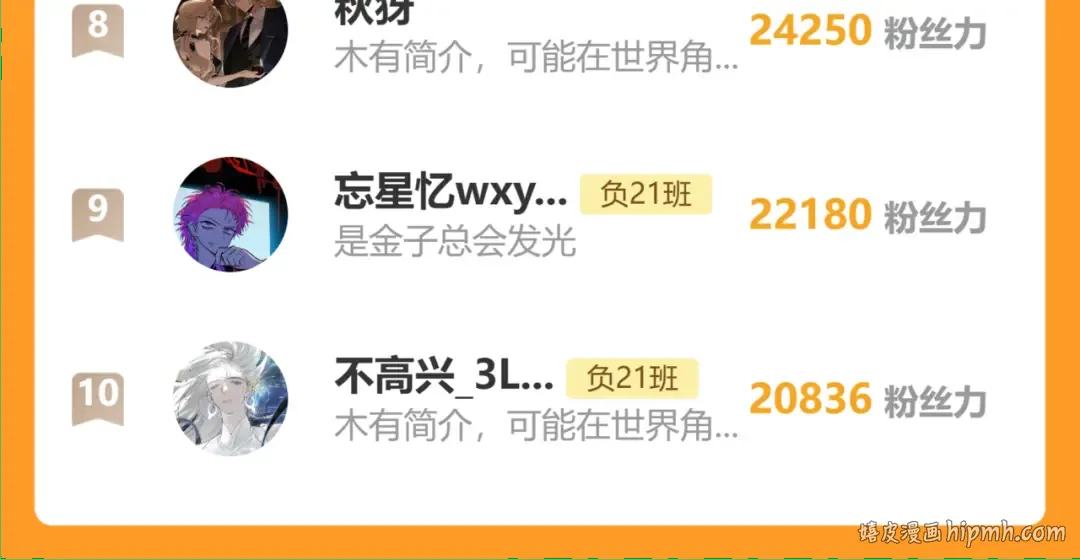 第115话 it'S A Question 第83页