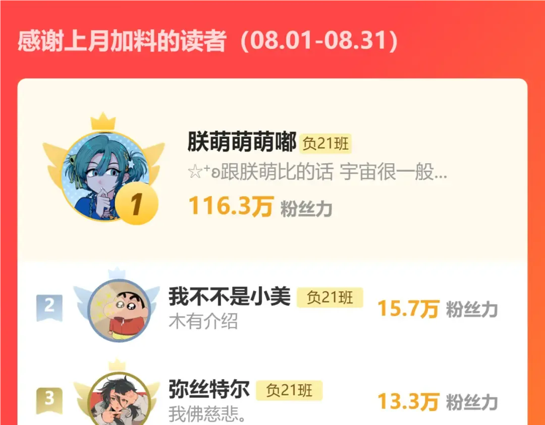 第116话 月夜下的噩梦 第98页