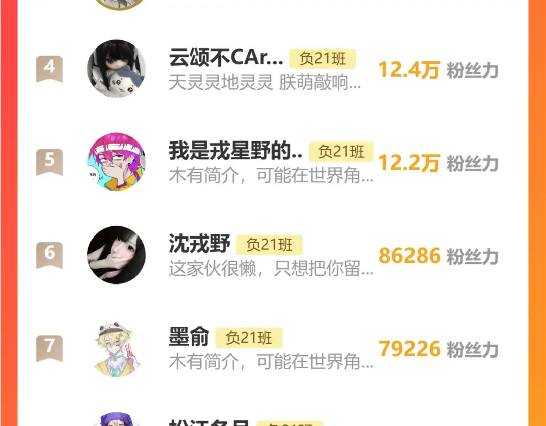 第116话 月夜下的噩梦 第99页
