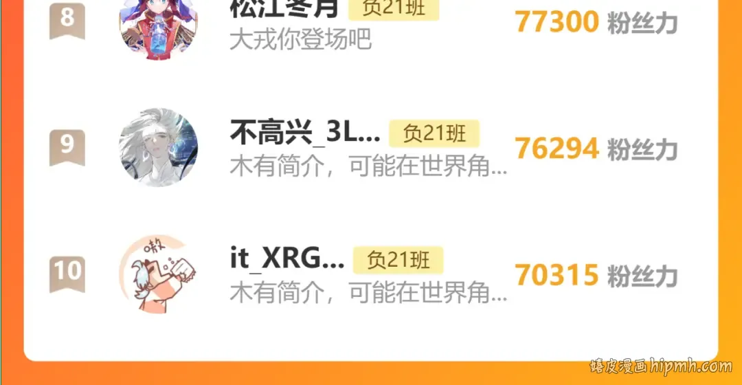第116话 月夜下的噩梦 第100页