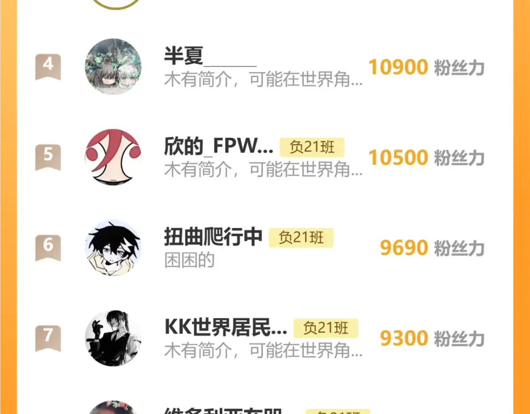 第118话 被冠名的叛徒 第94页