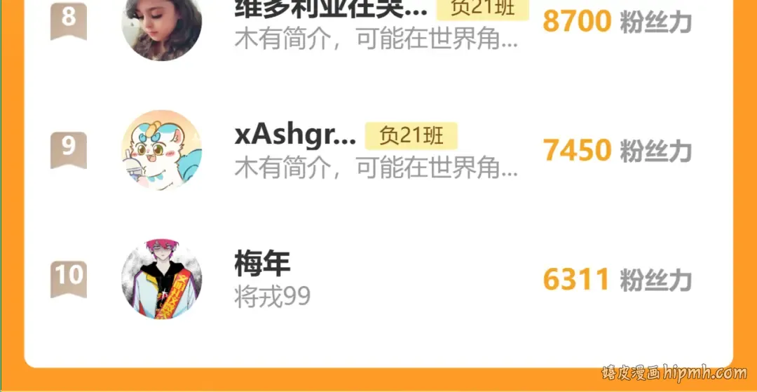 第118话 被冠名的叛徒 第95页