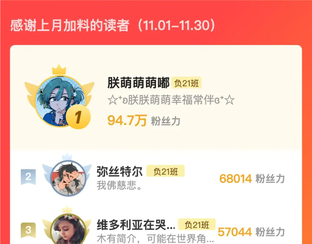 第120话 极夜将阳 第145页