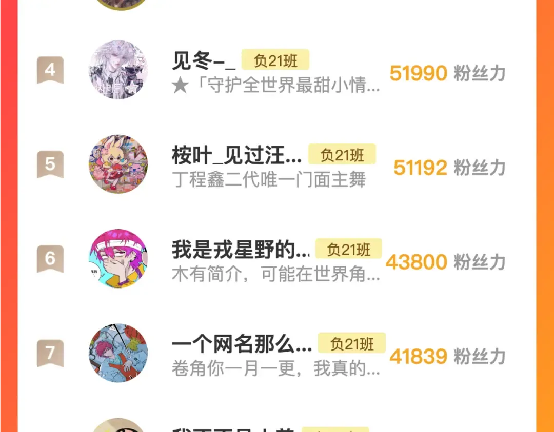 第120话 极夜将阳 第146页