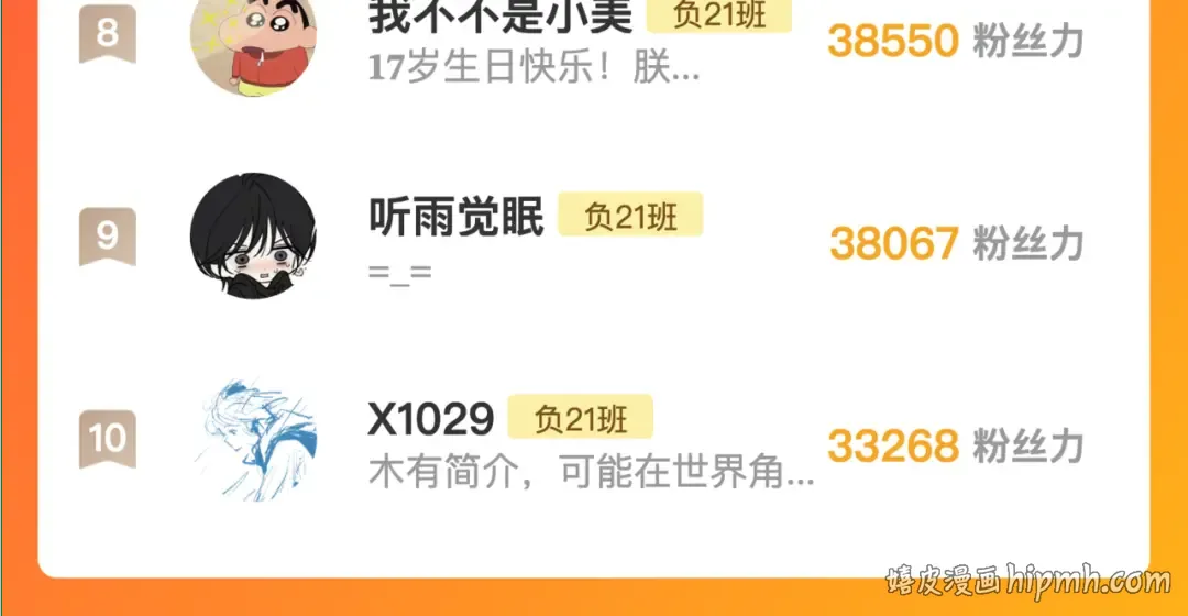 第120话 极夜将阳 第147页