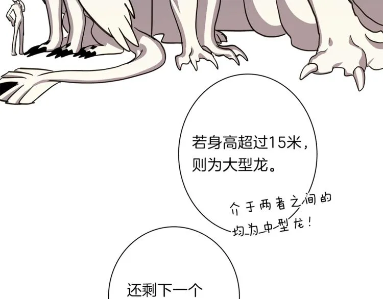 第43话 龙的分类 第33页