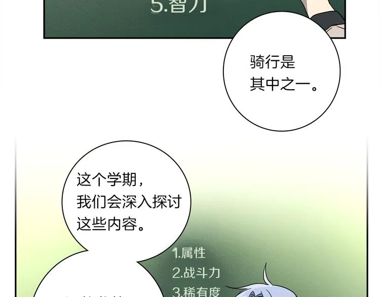 第43话 龙的分类 第70页