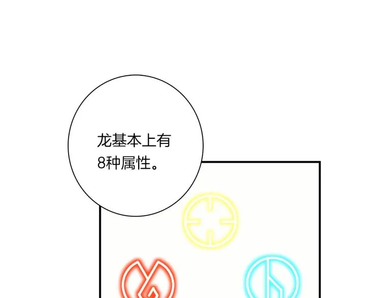 第74话 龙的属性 第69页