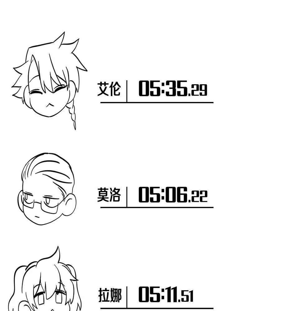 第94话 全校赛事 第157页