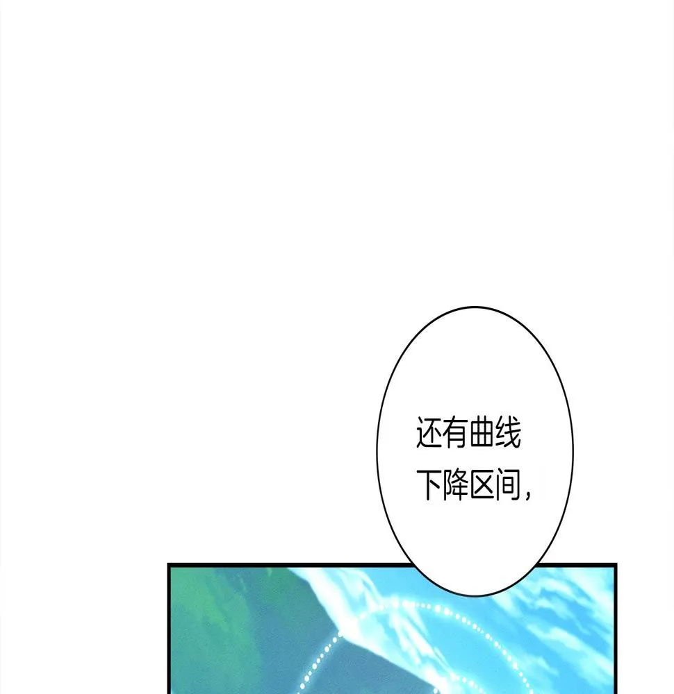 第96话 有趣儿 第145页