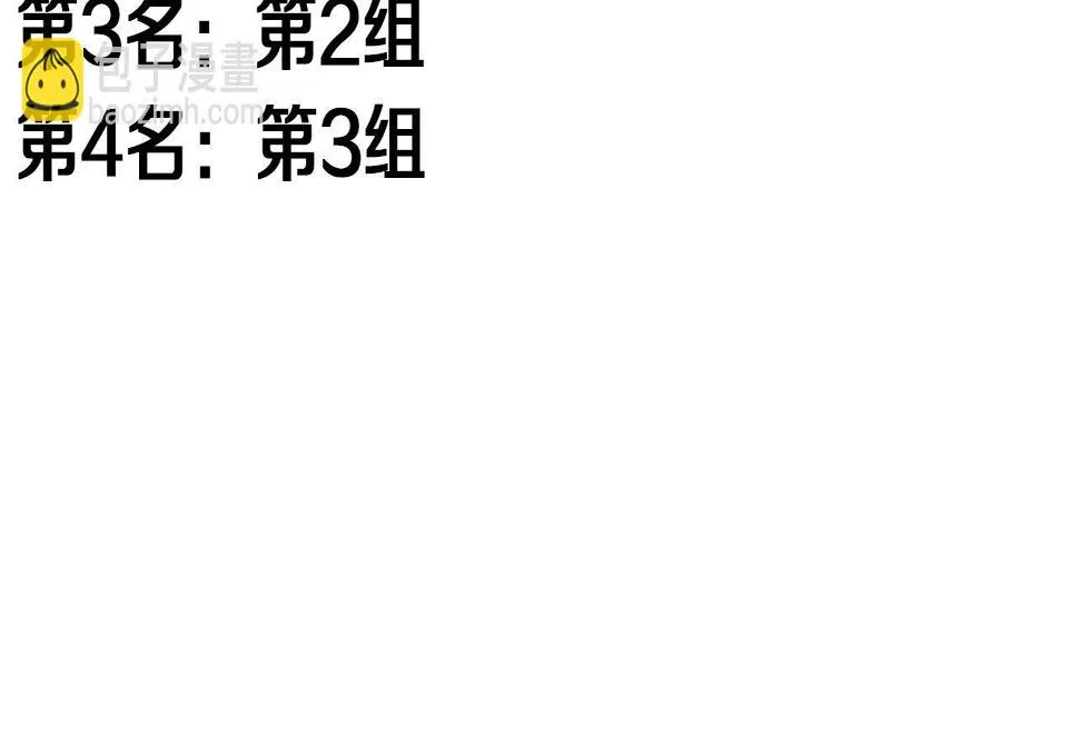 第101话 奇袭 第197页