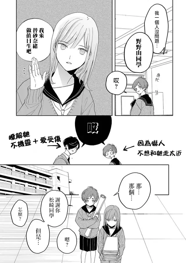 3话 第7页