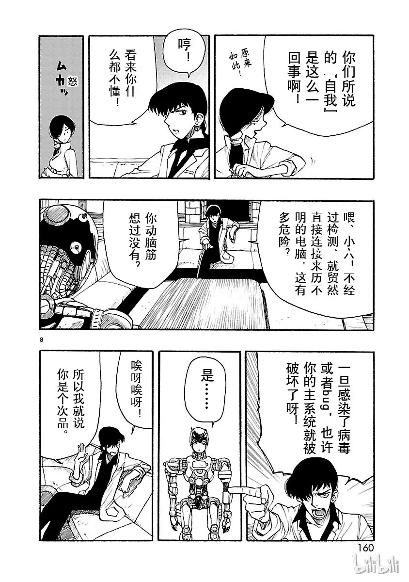 15 第8页