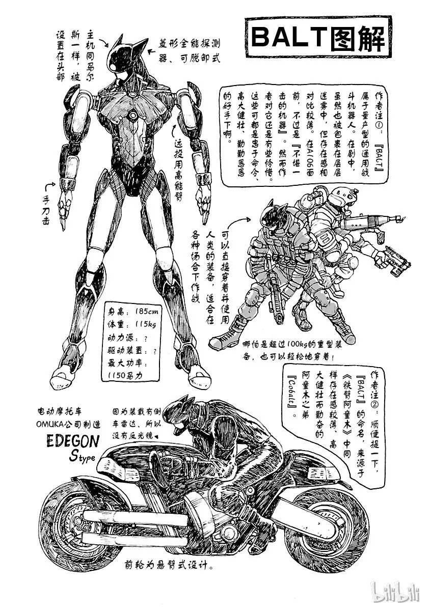15 第42页