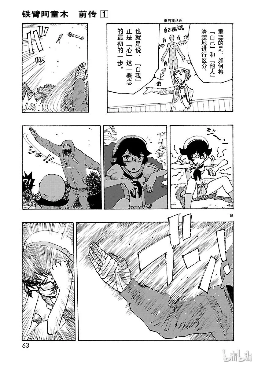 2 第15页