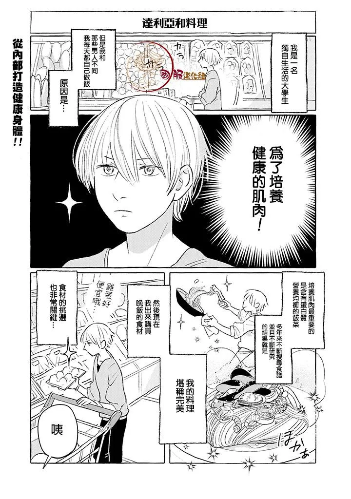 第2话 第1页