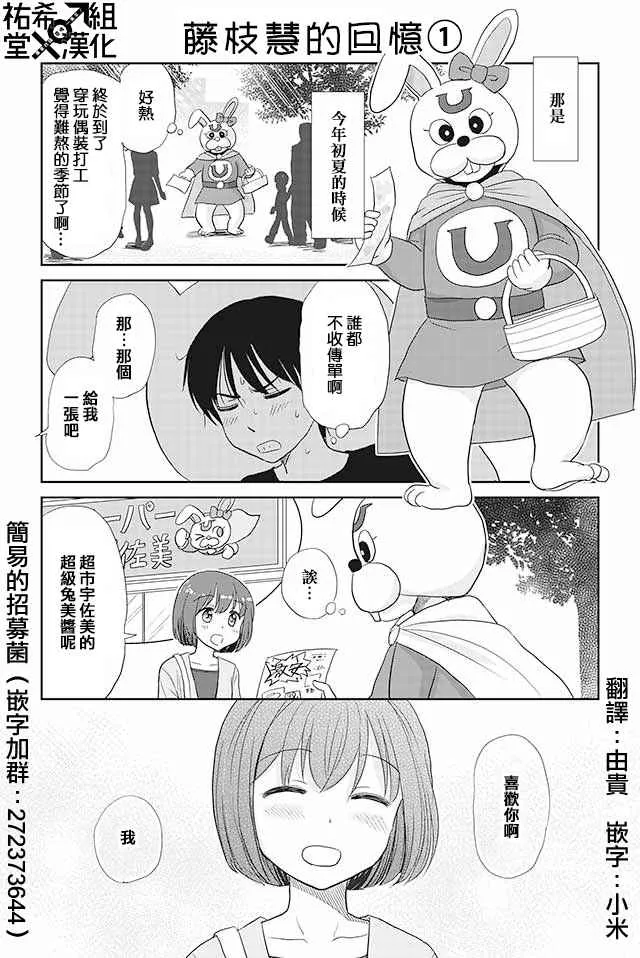 第87话 第1页