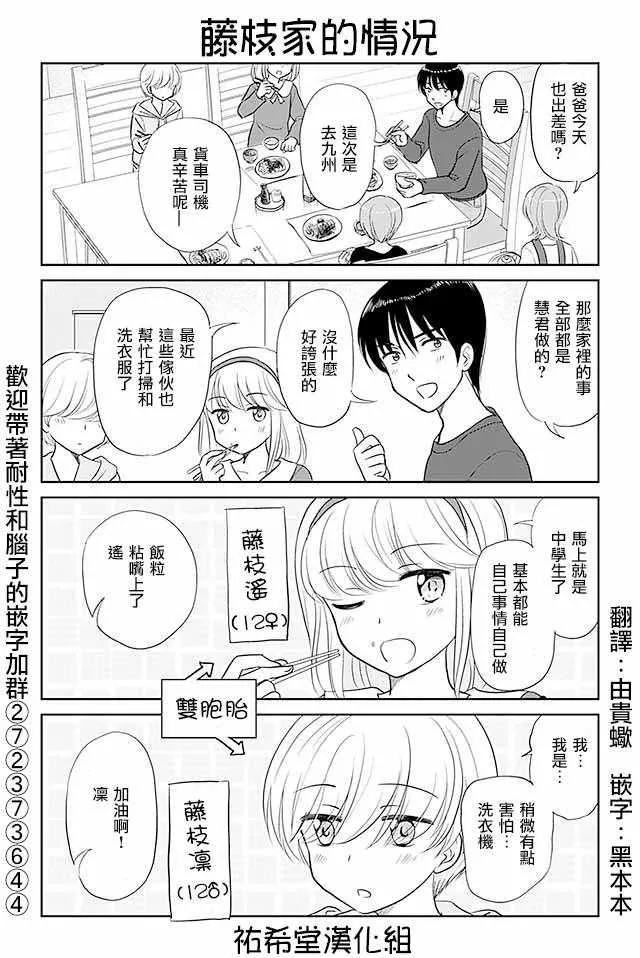 第220话 第1页
