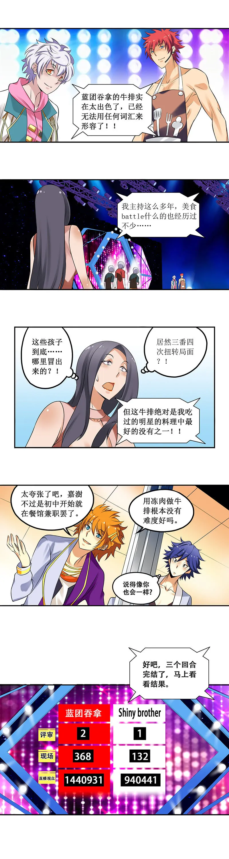 第62回 第4页