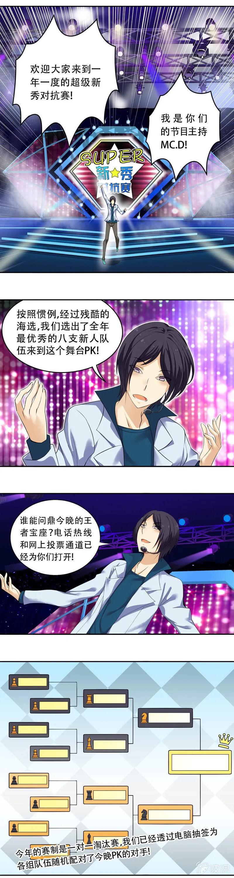 第52回 第2页